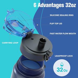 Sahara Sailor Tritan BPA-Free 32/25/17oz bottiglie d'acqua durevole a tenuta stagna indicatore di tempo motivazionale bocca larga spazzola facile da pulire - Product Image 4