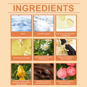 น้ำหอมกลิ่นดอกไม้งานตามธรรมชาติสำหรับคู่รักค่ำคืนออกเดทน้ำหอมกลิ่นผลไม้ในรูปแบบสเปรย์ - Product Image 4