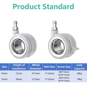 Herstellung von 65mm 75mm <span class=keywords><strong>Nylon</strong></span>-PVC-Bürostuhlrollen Möbelrollen Hohlbremse Universal-Drehrollen - Product Image 5