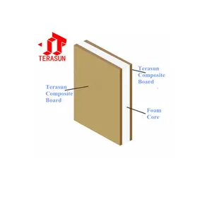 De alta calidad de sonido impermeable retardante de fuego de espuma de aislamiento de sip panel estructurales panel de aislamiento edificio juntas