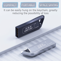 Clés USB en gros 1 Go, 2 Go, 4 Go, 8 Go pour revendeurs – Approvisionnement en vrac, MOQ flexible, prix direct usine, grandes quantités, cadeaux USB
