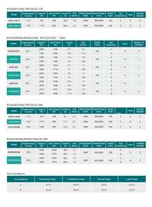 Prix de gros, congélateurs à <span class=keywords><strong>coffre</strong></span>, réfrigérateurs, supermarchés, magasins de proximité, congélateur vertical, congélateur à crème glacée - Product Image 3