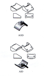 Doppler PAUT Wedge pour différentes sondes PA Support <span class=keywords><strong>IHC</strong></span> & AOD Personnalisé - Product Image 5