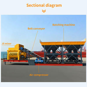 セメントミキサー小型コンクリートバッチプラント混合ステーション - Product Image 5