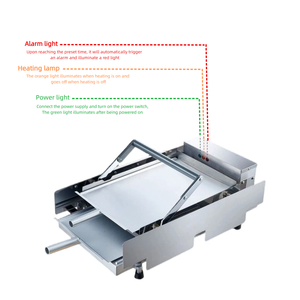 Tostadora Eléctrica Comercial de Doble Capa para Panes de Hamburguesa de 220V, <span class=keywords><strong>Parrilla</strong></span> de Acero Inoxidable para Hamburguesas para Restaurantes de Comida Rápida - Product Image 5
