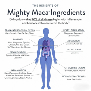 Maca pour <span class=keywords><strong>Homme</strong></span> et Femme : Puissance et Énergie pour les Moments Intimes et Plus d'Énergie <span class=keywords><strong>de</strong></span> Jour pour Travailler <span class=keywords><strong>la</strong></span> <span class=keywords><strong>Nuit</strong></span> - Product Image 2