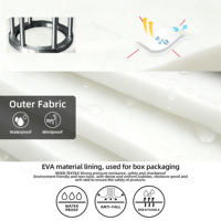 Insert en mousse EVA découpé sur mesure, antichoc, anti-casse, pour l'emballage de plats et d'assiettes en céramique