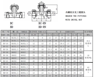 Nhà máy bán thép không gỉ ET xoay Nut chi nhánh TEE chi nhánh TEE phụ kiện với xoay Nut BC/BD ống thép liền mạch núm vú - Product Image 6