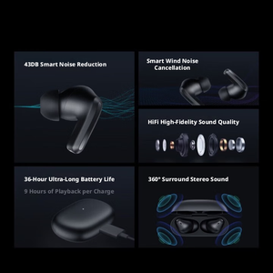 Audífonos Originales Redmi <span class=keywords><strong>Buds</strong></span> <span class=keywords><strong>4</strong></span> Pro TWS, BT5.3, Cancelación de Ruido Activa de 43dB, Audio de Alta Resolución LDAC, Batería de 36H, Resistencia al Agua IP54 - Product Image 3