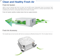 Sistema de Flujo de Refrigerante Multivariable GREE VRF, Solución HVAC de Bajo Consumo para Proyectos Comerciales y Residenciales