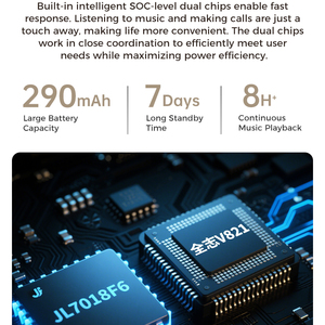 แว่นตาอัจฉริยะ 2025 M02 Ultra AI กล้อง 8MP ระบบจดจำภาพ แปลภาษาด้วย AI โทรด้วยเสียงผ่านบลูทูธ แว่นกันแดด กล่องชาร์จ 3600mah - Product Image 5