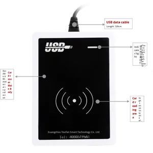 Hệ THỐNG QUẢN LÝ KHÁCH SẠN Pro đầu đọc thẻ USB V9-T557 airbnb Nhà Văn căn hộ thông minh phần mềm quản lý khách sạn đầu đọc thẻ RFID - Product Image 1