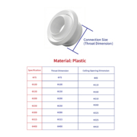 Diffuseur de plafond rond en plastique ABS avec buse de jet - Grille de ventilation réglable pour bureau, hôtel et systèmes CVC