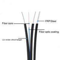 GETEKnet G657a Cable de caída de 1 núcleo para servicio de red Cable WiFi a precio competitivo Esencial para cables de comunicación