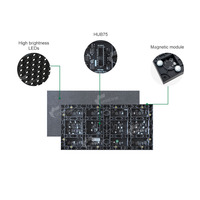 Module LED d'intérieur P2.5 Pleine couleur Écran SMD Haute résolution Résolution 128x256mm Module d'affichage LED