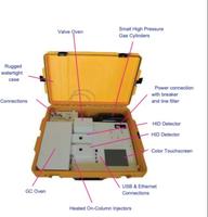 Analyseur de gaz dissous par huile de transformateur facile à transporter Analyseur de chromatographie DGA