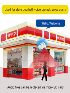 Hệ Thống Báo Động Gia Đình Không Dây Pir Cảm Biến Chuyển Động Phát Hiện Cửa An Ninh Loa Âm Thanh Báo Động - Product Image 6