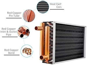 Horno de madera para exteriores, intercambiadores de calor, agua colgante, radiador de aire, <span class=keywords><strong>cobre</strong></span>, aluminio, uso doméstico, granja, refrigeración de refrigerante usado nuevo - Product Image 4