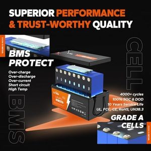 Paquete de Baterías LiFePO4 LiTime de 12V 460Ah, 3200W de Alta Energía, para Automóviles, Energía Solar, Marina, Sistemas Fuera de la Red, Respaldo Energético Doméstico, 5 Años de Garantía - Product Image 4