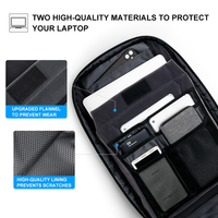 Sac à dos pour ordinateur portable FENRUIEN grande capacité PC&ABS multifonctionnel imperméable, sacs cadeaux personnalisés avec logo, antivol, charge USB intelligente