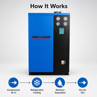 Sécheur d'air réfrigéré refroidi par eau, 55 m³/min, sécheur d'air comprimé industriel haute capacité pour compresseur à vis