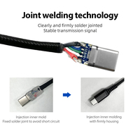 Câble USB Type C vers Type C 1m 2m, charge rapide 3A, câble de données pour téléphones mobiles Android, vente flash