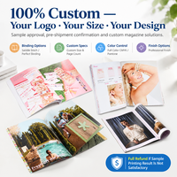 Impression de brochures, catalogues, livrets et magazines personnalisés de haute qualité A4 A5