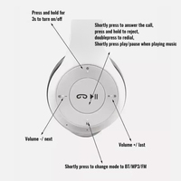 Écouteurs Sans Fil P47 de Bonne Qualité à Prix Abordable, Casque Sans Fil Compatible Carte SD, Microphone Intégré et Connexion Filaire
