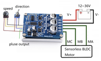 Carte de commande de moteur CC sans balais triphasé 12~36V 500W, contrôleur de moteur BLDC PCBA avec capteur Hall et potentiomètre externe, couple élevé