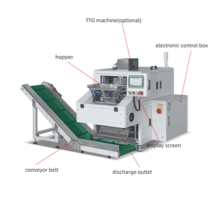 Banco de energía para proyector, bolsa de sellado superior e inferior personalizada, máquina de envasado de película de tubo de PE - Product Image 2