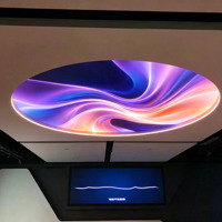 Pantalla LED Redonda a Todo Color para Fondo de Escenario en Conciertos