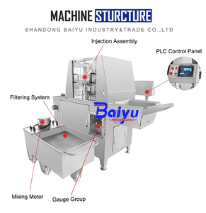 Baiyu nước muối Máy phun thịt gia cầm cá nước muối phun sản phẩm thịt máy làm - Product Image 6