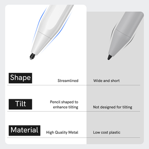 2024 gran oferta sedoso suave experiencia aleación de aluminio blanco punta fina lápiz óptico para <span class=keywords><strong>Microsoft</strong></span> Surface Asus Dell Hp Acer - Product Image 5