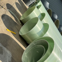 Tuyau composite PPR haute performance ZHEN WANG DN25mm à surface lisse, formé par enroulement pour systèmes de drainage/ventilation