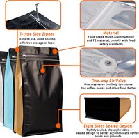 Sac d'emballage pour grains de café imprimé sur mesure avec valve de dégazage, pochette à fond plat, scellage sur huit côtés, sac en aluminium refermable