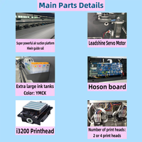 Imprimante traceur numérique grand format 3,2 m pour bannières et autocollants vinyles, à encre éco-solvant, avec imprimantes jet d'encre I3200/XP600, 220V CMYK