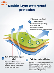 Pièces détachées et accessoires pour auvents anti-pluie - Auvents rétractables à structure en acier sur mesure avec barre fronta - Product Image 5