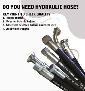 Tuyau hydraulique à quatre spirales <span class=keywords><strong>en</strong></span> fil d'acier DIN <span class=keywords><strong>EN</strong></span> 856 4SP, tuyau <span class=keywords><strong>en</strong></span> caoutchouc résistant à l'huile haute pression, de 3/<span class=keywords><strong>8</strong></span> à 2 pouces, 165-445 bars - Product Image 1