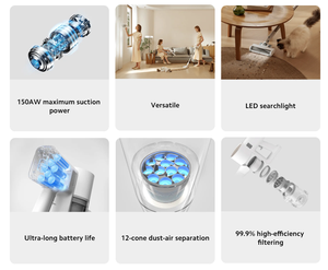   Aspiradora G20 25000 Pa 150AW Potencia de Succión Máxima Linterna LED Aspiradora Inalámbrica de Mano - Product Image 2