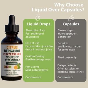 Капли OEM с цитрусовым бергамотом, сур-сопом и красным рисом для естественной поддержки при высоком уровне холестерина - Product Image 4