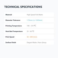 Fil PLA Mat pour Imprimante 3D, Diamètre 1,75 mm, Double Température d'Impression (210°C/190°C), Service de Moulage, Origine Guangdong