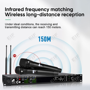 AD4D-3 Professional UHF <b>Wireless</b> Mic System for Engineers – 4-Channel RF Cascade Antenna Distribution Ready XLR Balanced Output - Product Image 5