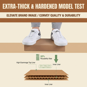 Cajas de Cartón para Envíos Personalizadas con Logotipo Impreso en Blanco, Cajas de Embalaje Ecológicas para Regalos - Product Image 6
