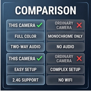 Caméra de sécurité domestique WiFi PTZ SHUZHI <span class=keywords><strong>4MP</strong></span> avec vision nocturne, modèle E27 - Product Image 2