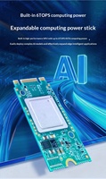 Boîtier de calcul de pointe industriel IA Rockchip RK3588, puissance de calcul NPU 6 TOPS, mini-hôte Android RK3576, décodage vidéo 4K, 8 Go de RAM