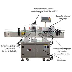 Machine à étiqueter entièrement automatique <span class=keywords><strong>Fineco</strong></span> Machine à étiqueter automatique pour bouteille - Product Image 2