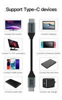 Câble USB-C tressé en nylon PD100 1m/2m USB3.1 Gen2 10 Gbps Câble de synchronisation de données de charge rapide