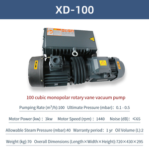 공장 XD 40 M3/h 로터리 베인 진공 펌프 소형 오일 윤활 3KW 치과 및 산업용 착유 CNC OEM 맞춤형 - Product Image 2