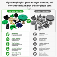 Engrenage droit en nylon usiné CNC, pièces personnalisées en plastique, plans et dessins techniques, composants d'ingénierie, fabricant de pièces cylindriques