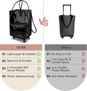 Bolsa <span class=keywords><strong>de</strong></span> <span class=keywords><strong>Compras</strong></span> Reutilizable <span class=keywords><strong>con</strong></span> <span class=keywords><strong>Ruedas</strong></span>, Ligera, <span class=keywords><strong>con</strong></span> Logotipo Personalizado del Fabricante, Certificación ISO9001 - Product Image 3